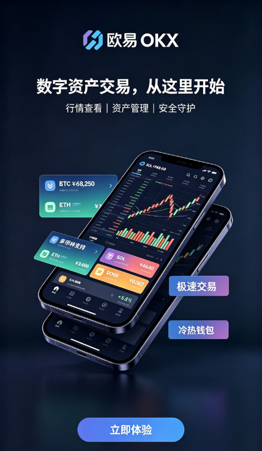 欧交易所APP问答解析配图